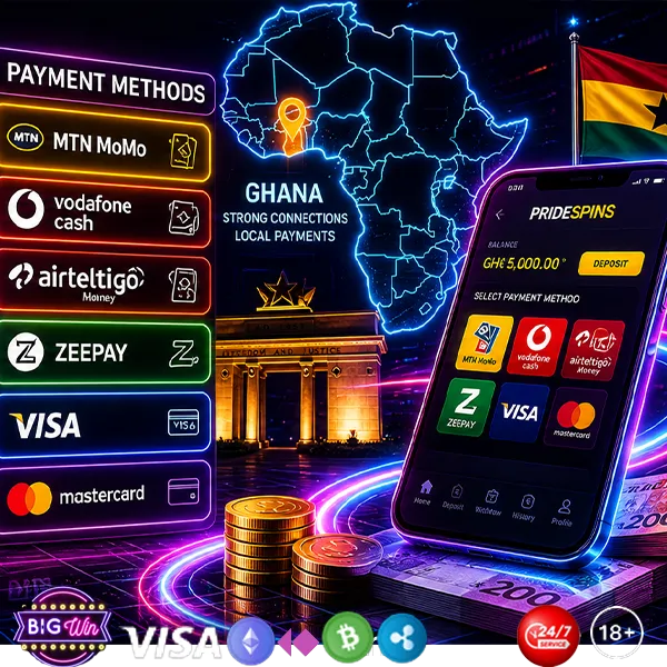 Bank Cards